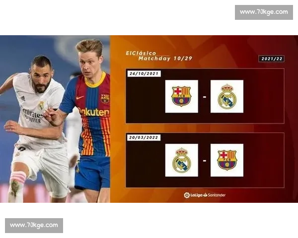 西甲新赛季悬念迭起，豪门恩怨情仇再上演